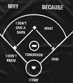 WhosOnFirstShirt