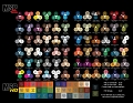 ReaperPaintChart